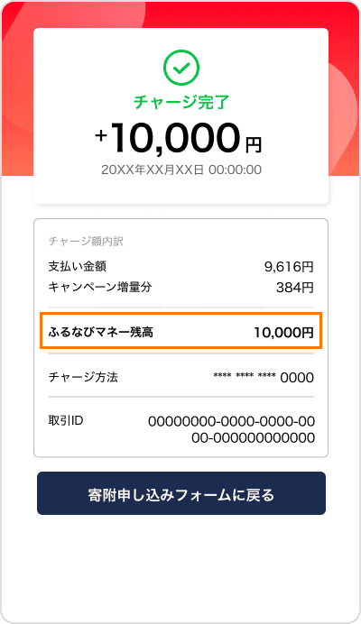 チャージ完了で即増量!