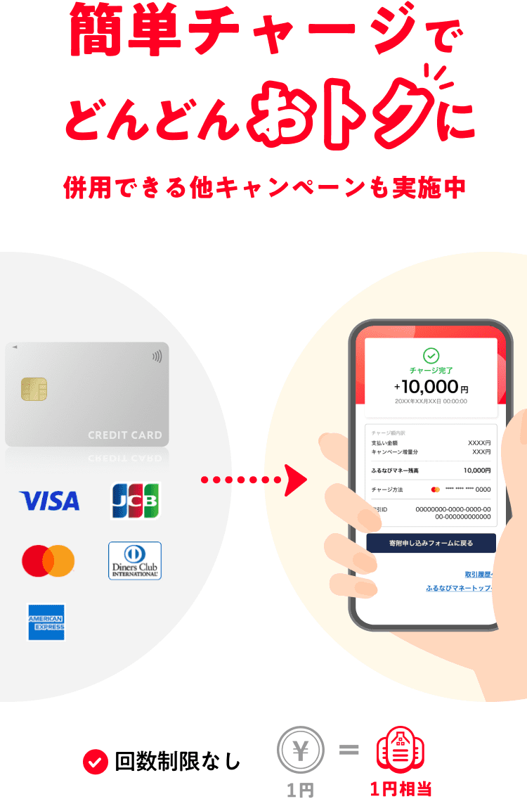 簡単チャージでどんどんおトクに 併用できる他キャンペーンも実施中