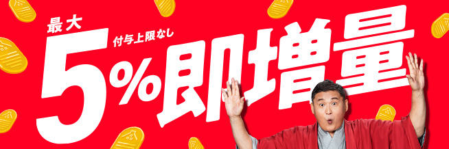 【期間限定】付与上限なし！ふるなびマネー即増量キャンペーン 最大5%即増量！