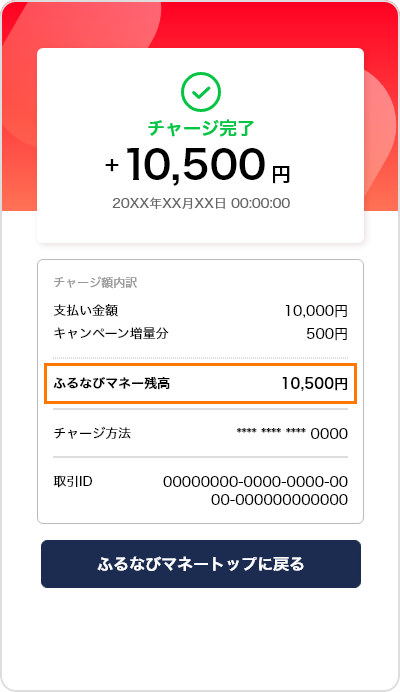 チャージ完了で即増量!