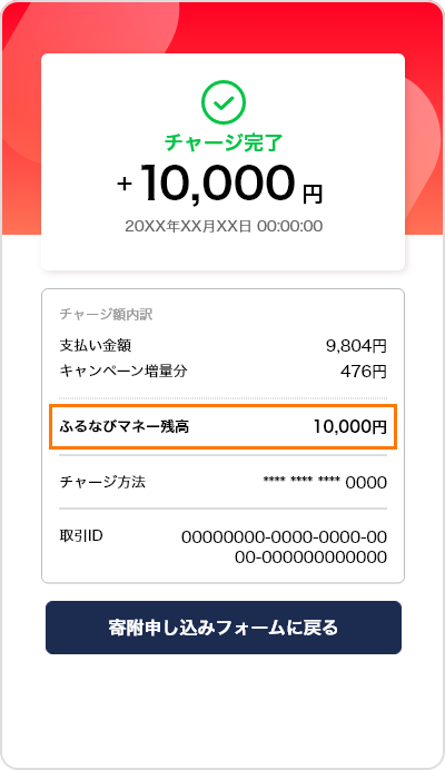 チャージ完了で即増量!