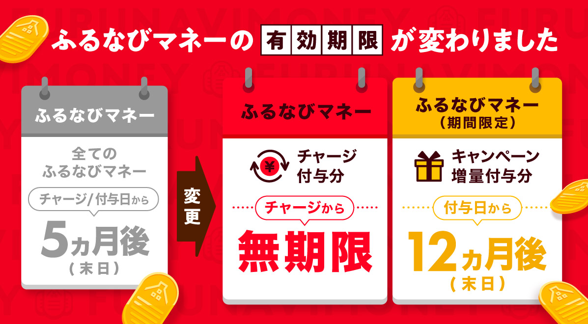 ふるなびマネーの有効期限が変わりました